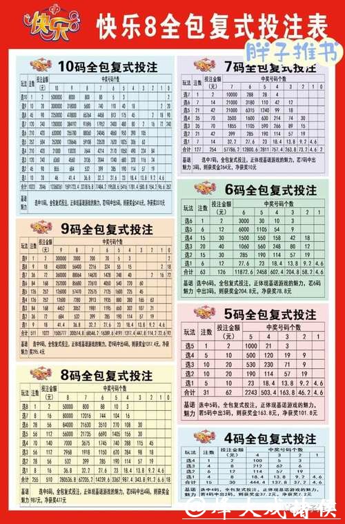 如何分析世界杯投注比例及计算方法 如何分析世界杯投注比例及计算方法