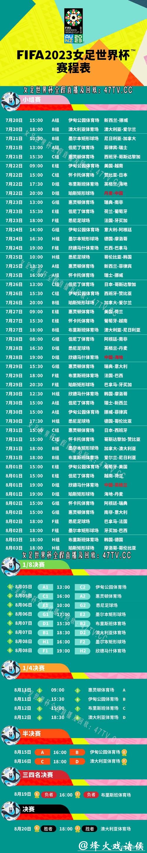2023世界杯高清直播平台推荐列表