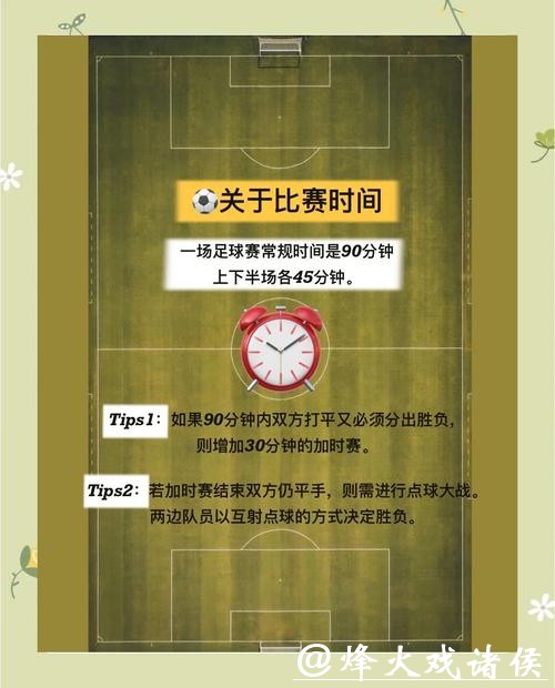 如何轻松获取世界杯赛事入口信息